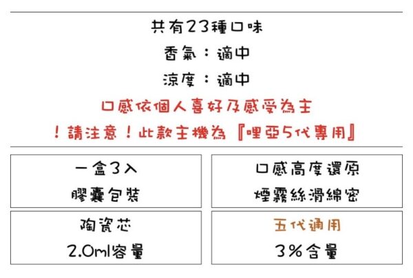 💥【限時特惠】【買4盒送皮革主機】✨ILIA哩亞五代蛋❤️‍3顆入❤️‍不通用一代❤️‍