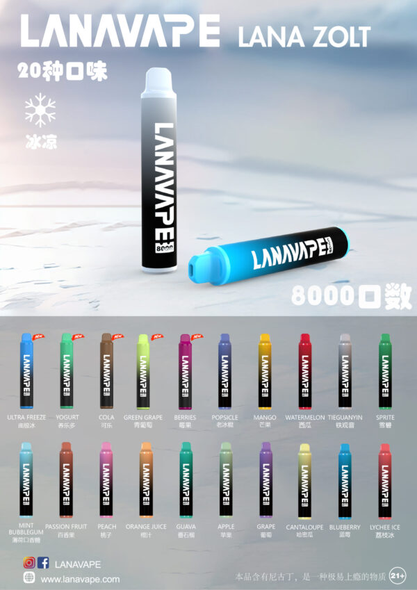 LANA ZOLT LANA ZOLT抛弃式8000口一次性✨可充電🔋超大容量👍時尚單品🔥活動滿10送1
