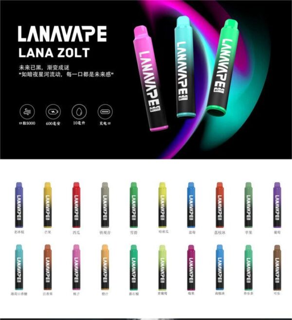 微信图片_20250421233329-scaled(1) LANA ZOLT抛弃式8000口一次性✨可充電🔋超大容量👍時尚單品🔥活動滿10送1