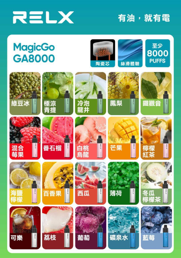 🔥RELX 悅刻拋棄式8000口 有油就有電 透明油艙 高顔值（免充電）新品上綫