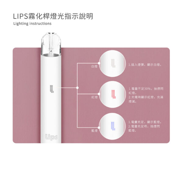 新上市 LIPS換彈霧化杆 一代通用主機/綿柔細膩 還原真實口感